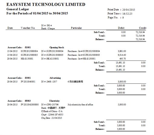 EQ_Account_Financial_Report_Preview